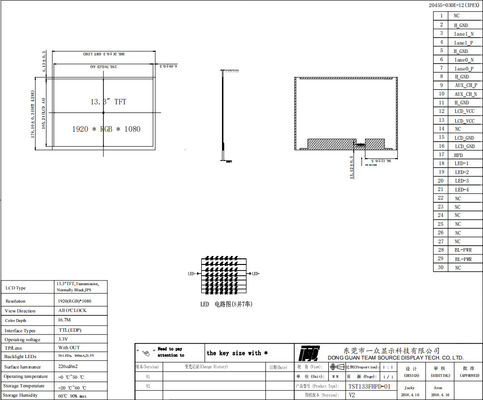 Entschließung TTL-EDV TFT LCD des Schirm-13,3 Zoll-1920x1080 Transmissive